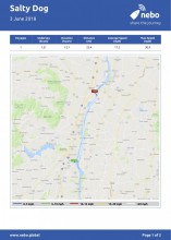 June 3, 2018: Kingston NY to Catskill NY map & log