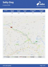 June 8, 2018: Schenectady to Amsterdam map & log