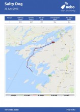 June 20, 2018: Sackets Harbor to Clayton, NY map & log