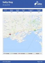 July 28, 2018: Kingston to Trenton, Ontario map & log