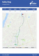 August 2, 2018: Peterborough to Lakefield map & log