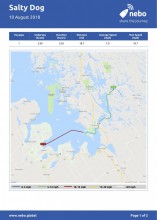 August 10, 2018: Big Chute to Midland map & log