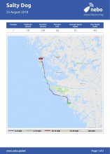 August 25, 2018: Indian Harbour to Henry's on Fryingpan Island map and log