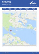 9/6/2018: Drummond Island to Mackinac Island, MI: Map & Log