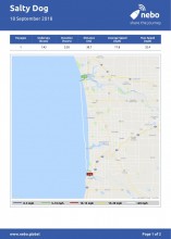 9/18/2018: Grand Haven to Saugatuck, Michigan Map & Log