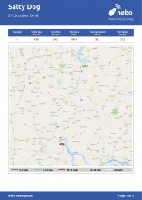 October 31, 2018: Cuba Landing, Tennessee to Iuka, Mississippi