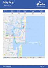 March 1, 2019: Fort Lauderdale (Cable Marine to Bahia Mar) map & log