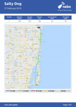 February 27, 2019: Miami Beach to Fort Lauderdale map & log