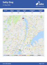 May 31, 2018: Jersey City, NJ to Haverstraw, NY map & log